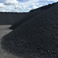 Petroleum COKE